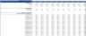 Vending Machines Financial Model (10 Year Financial Forecast)