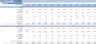Vending Machines Financial Model (10 Year Financial Forecast)