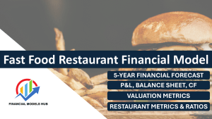 Fast Food Restaurant Financial Model