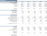 Yoga Studio Financial Model