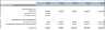 Yoga Studio Financial Model