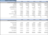 Mushroom Farm Financial Model