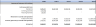 Mushroom Farm Financial Model