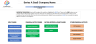 Series A SaaS Financial Model