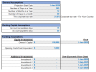 Startup Company Financial Model (5 Year Financial Forecast)