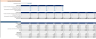 Urgent Care Clinic Financial Model