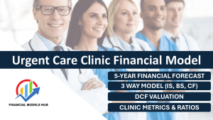 Urgent Care Clinic Financial Model