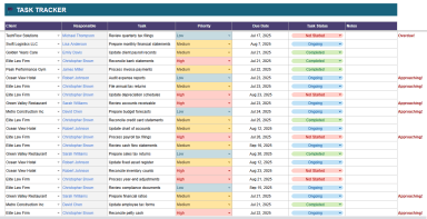 Client Tracker Spreadsheet | Customer Task Management | Customer Follow-Up Sheet | Simple CRM | Google Sheets Template