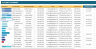 Client Tracker Spreadsheet | Customer Task Management | Customer Follow-Up Sheet | Simple CRM | Google Sheets Template