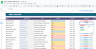 Client Tracker Spreadsheet | Customer Task Management | Customer Follow-Up Sheet | Simple CRM | Google Sheets Template