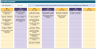 Client Tracker Spreadsheet | Customer Task Management | Customer Follow-Up Sheet | Simple CRM | Google Sheets Template