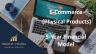 E-Commerce (Physical Products) - 5 Year Financial Model