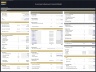 E-Commerce (Physical Products) - 5 Year Financial Model