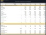 E-Commerce (Physical Products) - 5 Year Financial Model