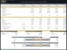 E-Commerce (Physical Products) - 5 Year Financial Model