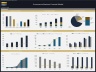 E-Commerce (Physical Products) - 5 Year Financial Model