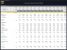 E-Commerce (Physical Products) - 5 Year Financial Model