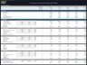 E-Commerce (Physical Products) - 5 Year Financial Model
