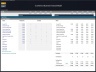 E-Commerce (Physical Products) - 5 Year Financial Model