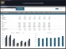 E-Commerce (Physical Products) - 5 Year Financial Model
