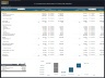 E-Commerce (Physical Products) - 5 Year Financial Model