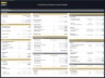 Food Delivery Platform – 10 Year Financial Model