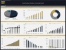Food Delivery Platform – 10 Year Financial Model
