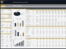Food Delivery Platform – 10 Year Financial Model
