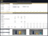 Food Delivery Platform – 10 Year Financial Model