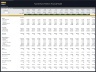 Food Delivery Platform – 10 Year Financial Model