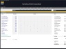 Food Delivery Platform – 10 Year Financial Model