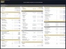 Social Media Platform – 10 Year Financial Model