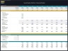 Social Media Platform – 10 Year Financial Model