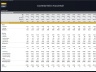 Social Media Platform – 10 Year Financial Model