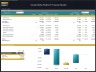 Social Media Platform – 10 Year Financial Model