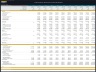 Subscription Business – 10 Year Financial Model
