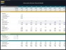 Subscription Business – 10 Year Financial Model