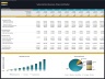 Subscription Business – 10 Year Financial Model