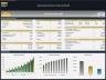 Subscription Business – 10 Year Financial Model