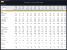 Subscription Business – 10 Year Financial Model