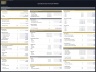 Software as a Service (SaaS) - 10 Year Financial Model