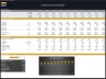 Software as a Service (SaaS) - 10 Year Financial Model