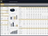 Software as a Service (SaaS) - 10 Year Financial Model