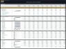 Software as a Service (SaaS) - 10 Year Financial Model