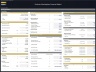 Online Products Marketplace – Dynamic 10 Year Financial Model