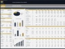 Online Products Marketplace – Dynamic 10 Year Financial Model