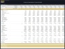 Online Products Marketplace – Dynamic 10 Year Financial Model