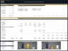 Online Products Marketplace – Dynamic 10 Year Financial Model