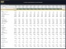 Online Products Marketplace – Dynamic 10 Year Financial Model