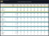Online Products Marketplace – Dynamic 10 Year Financial Model